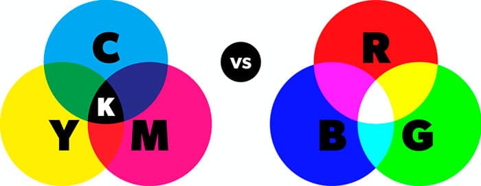 CMYK RGB